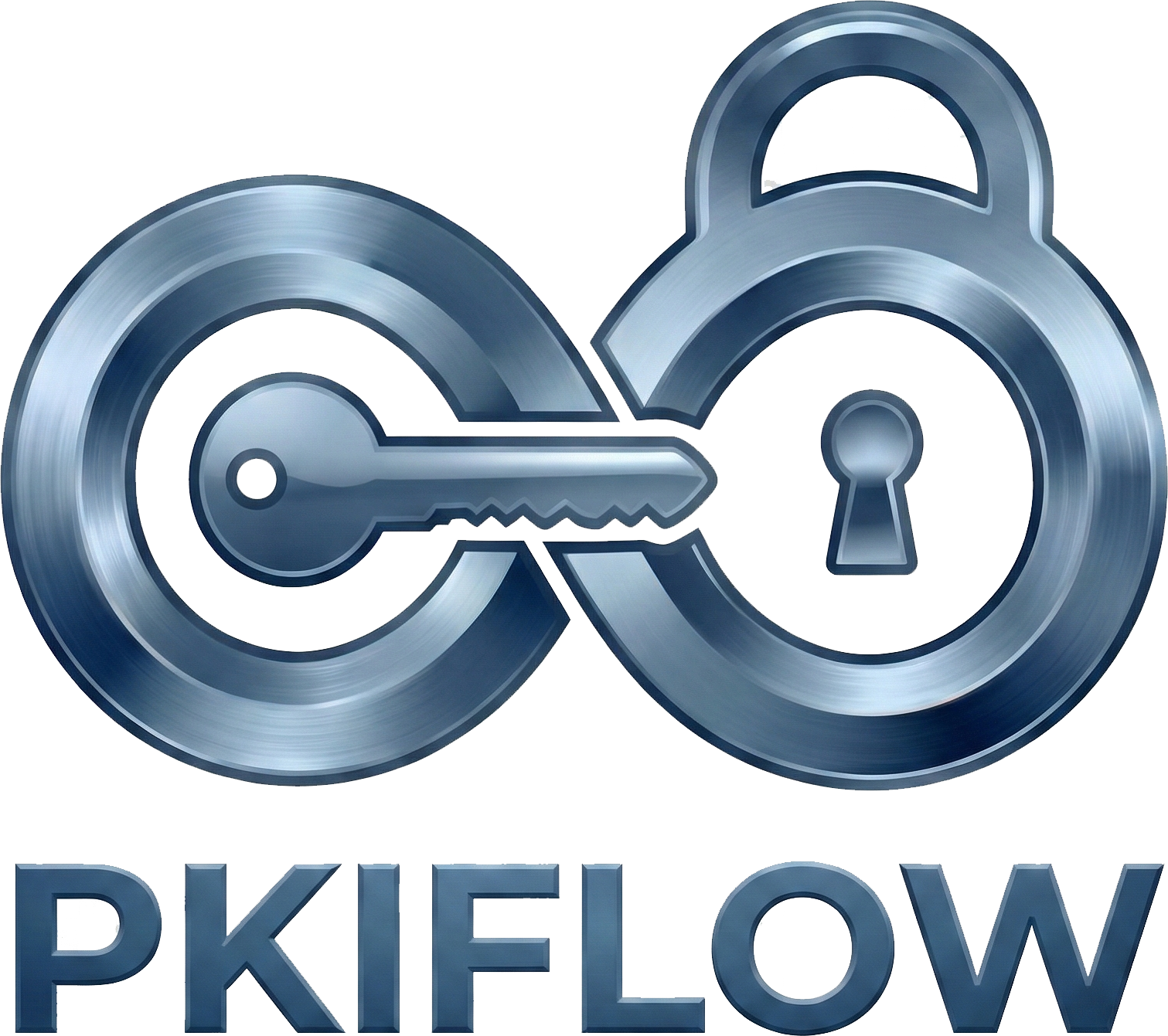 PKIFLOW Logo